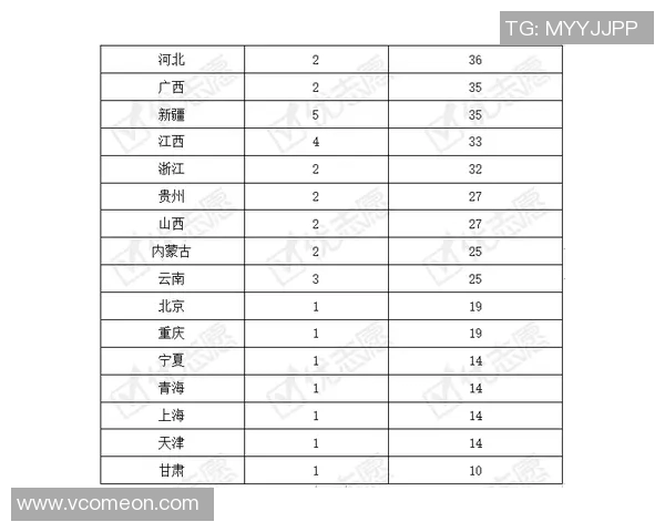意甲各球队门票收入排名及影响因素分析